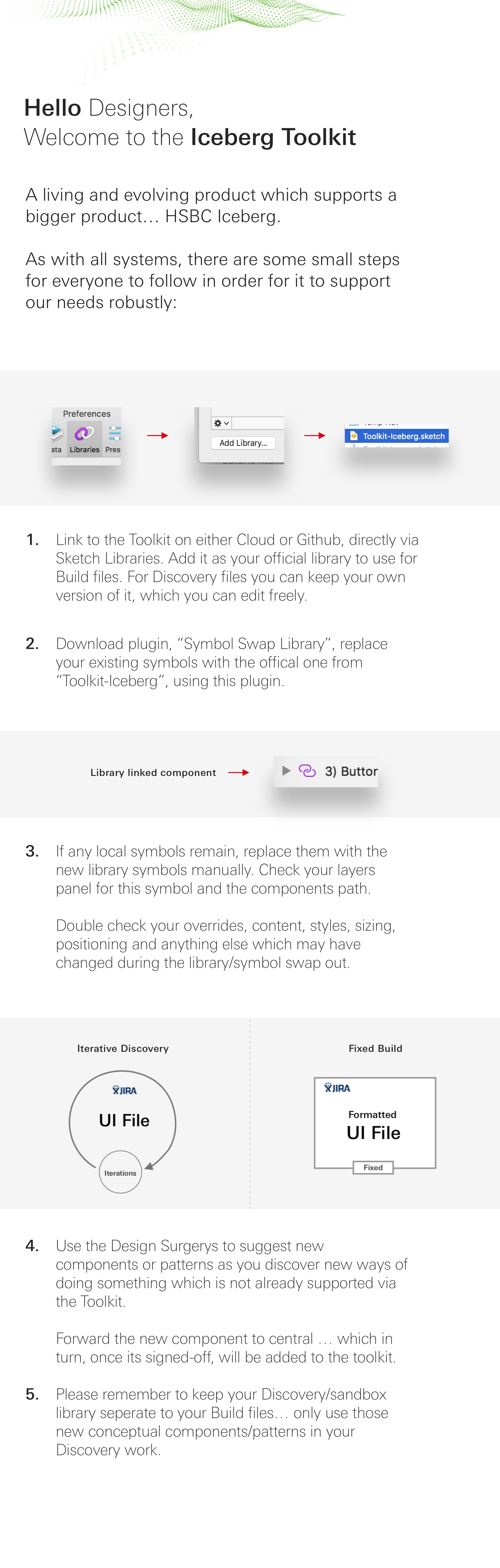 Iceberg Toolkit — page 1