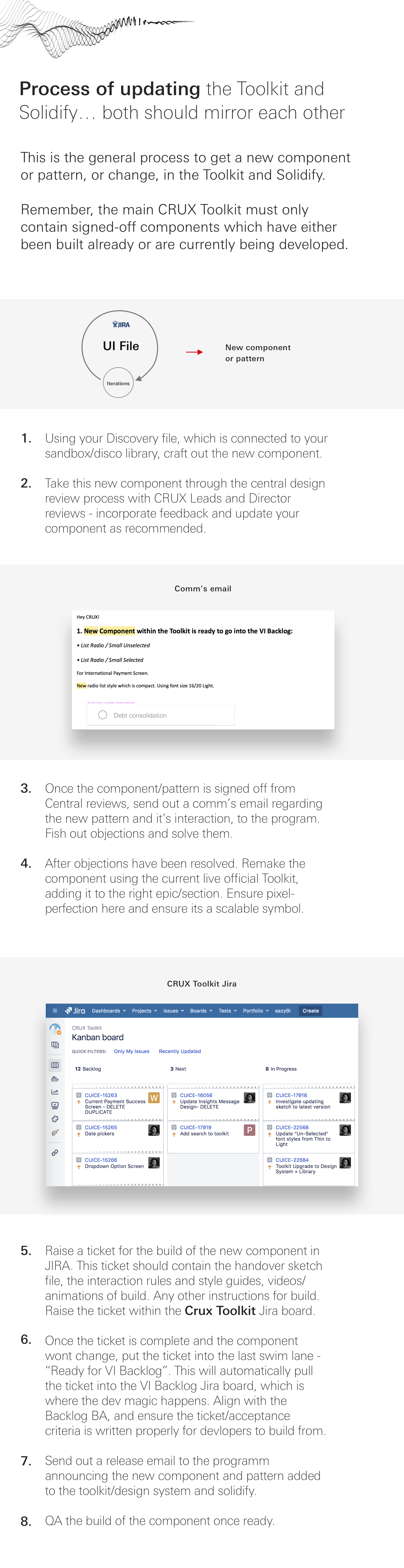Iceberg Toolkit — page 2