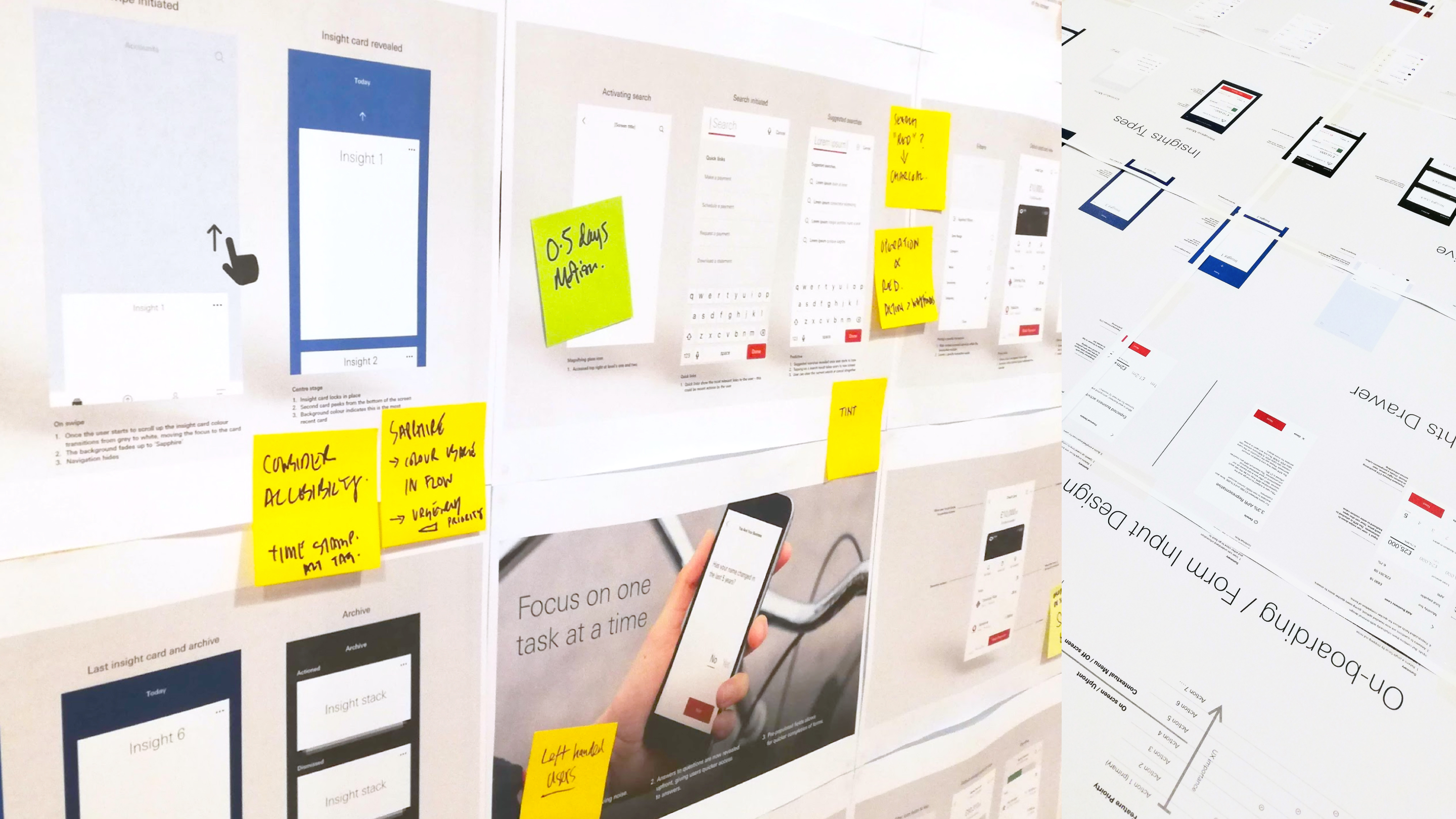 Design sprint — war room wall