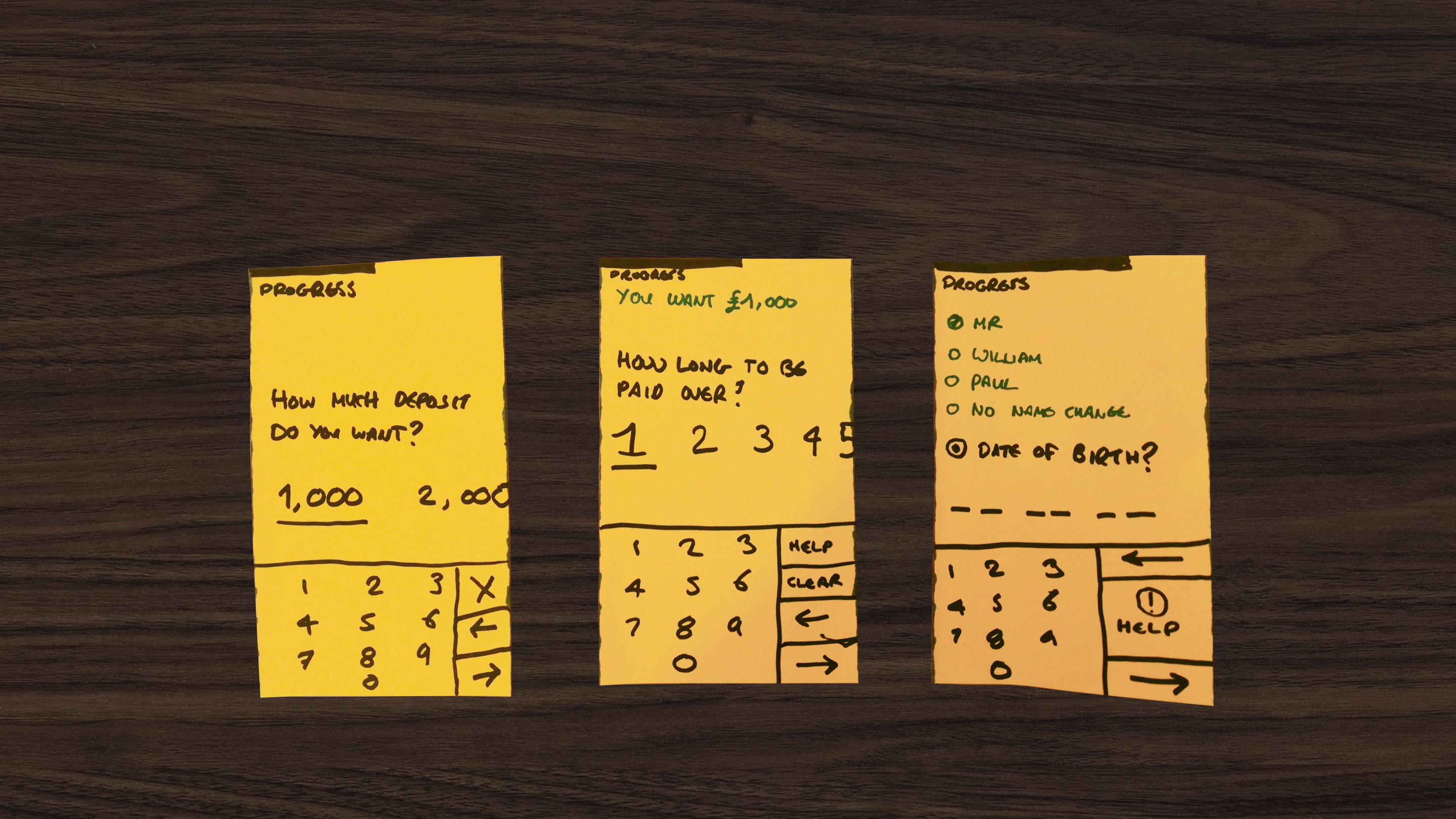 Design war room — paper prototypes